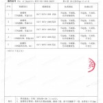 黑河重防腐地坪,黑河超强耐腐蚀涂料-缩略图4